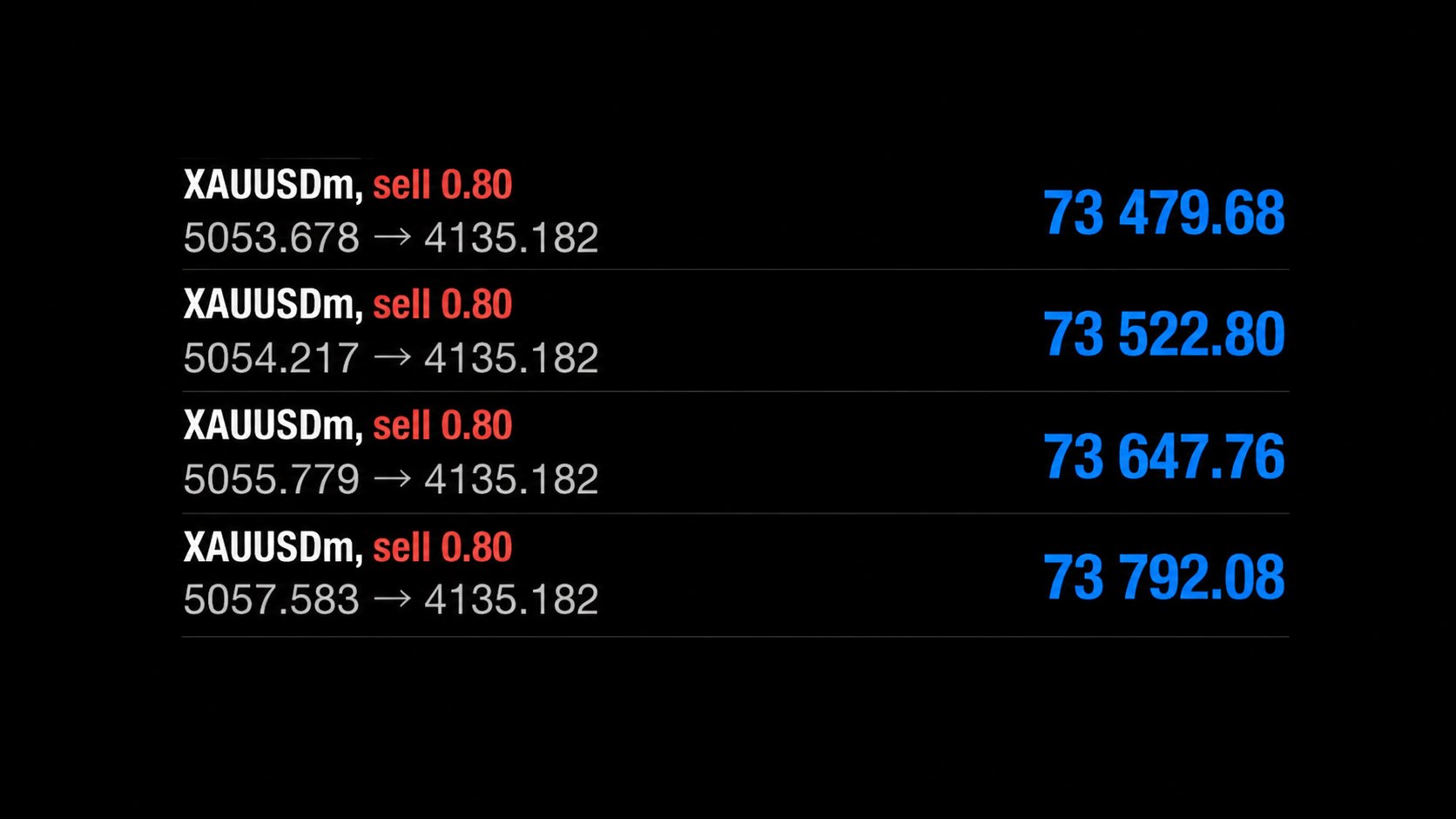 Liquidity GOLD