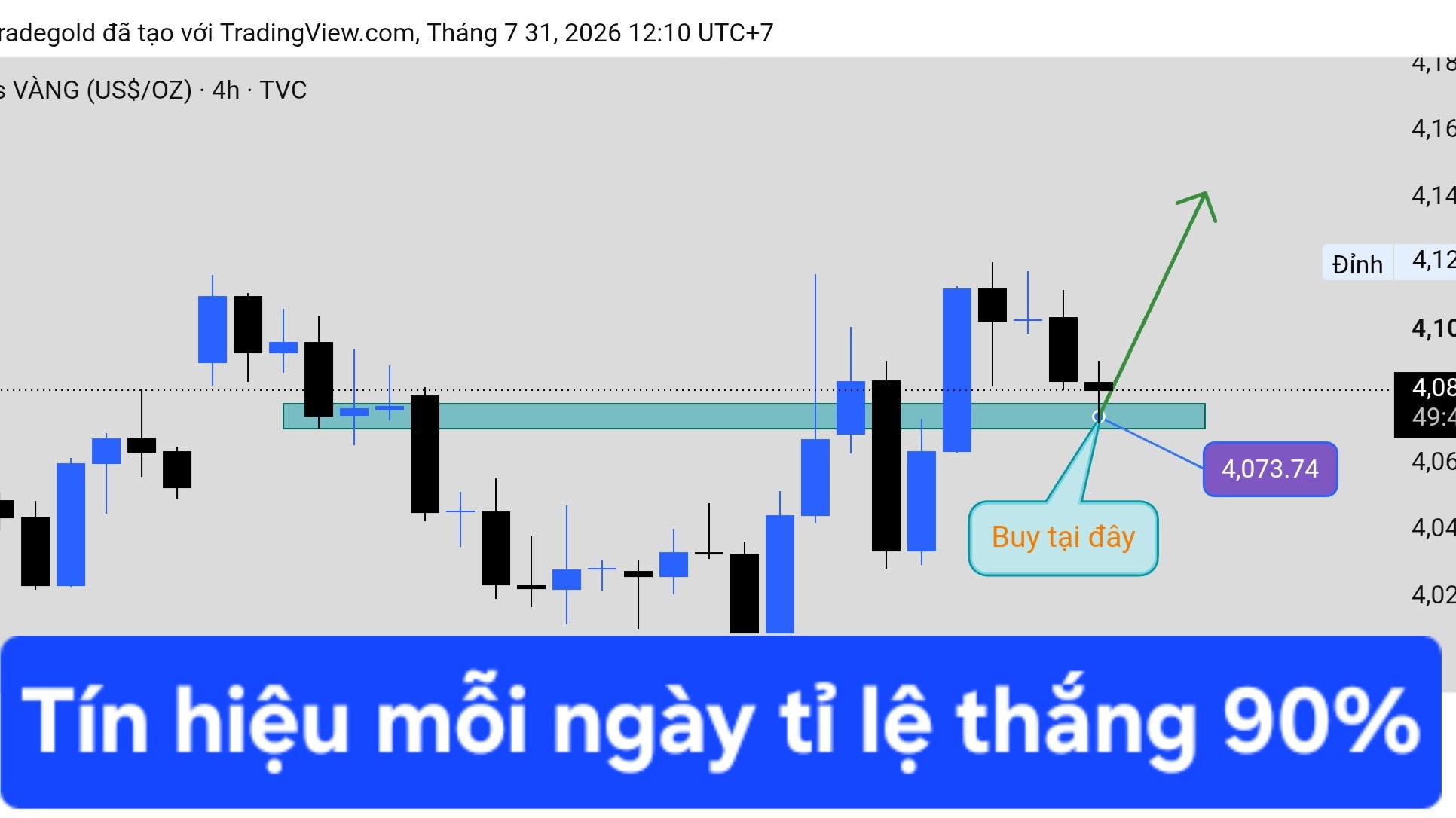 ALY TRADE GOLD