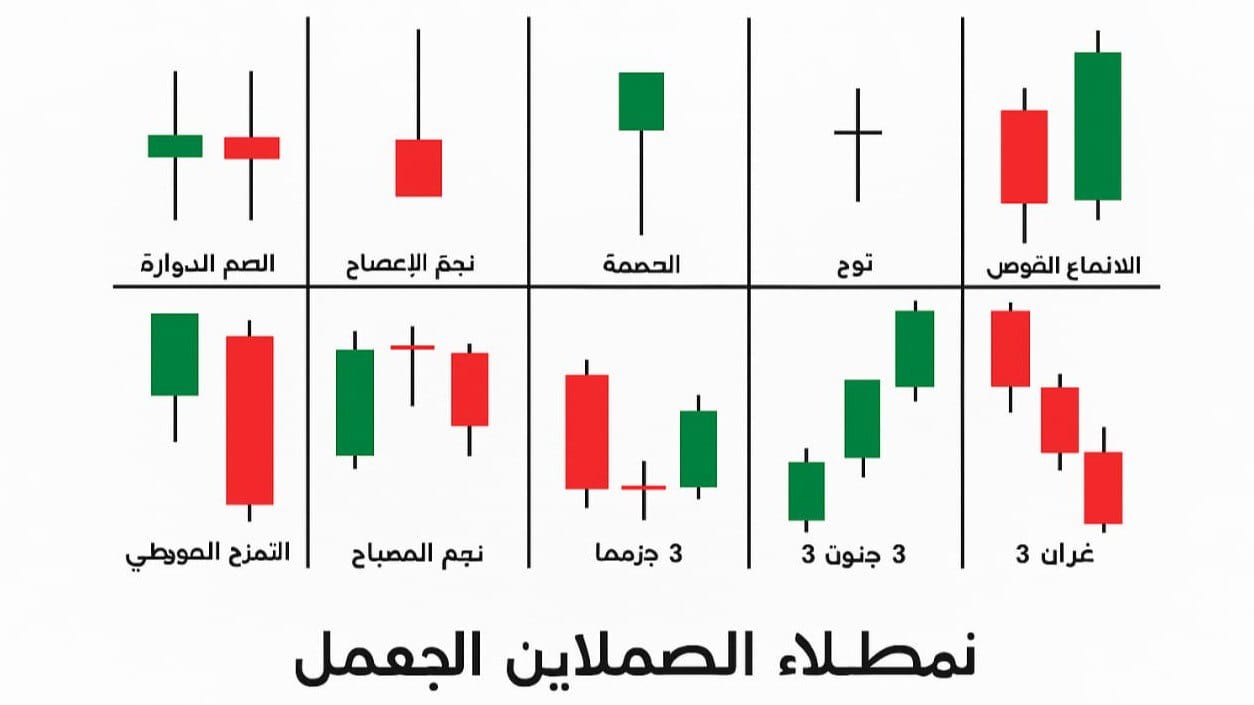 forextradings632