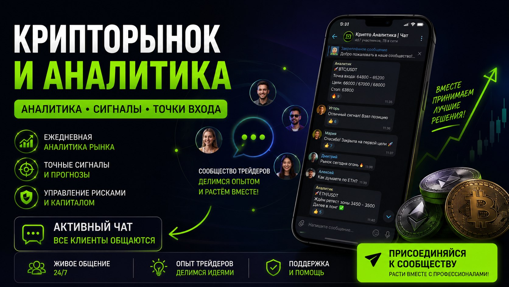 Азбука Инвестора | Trading