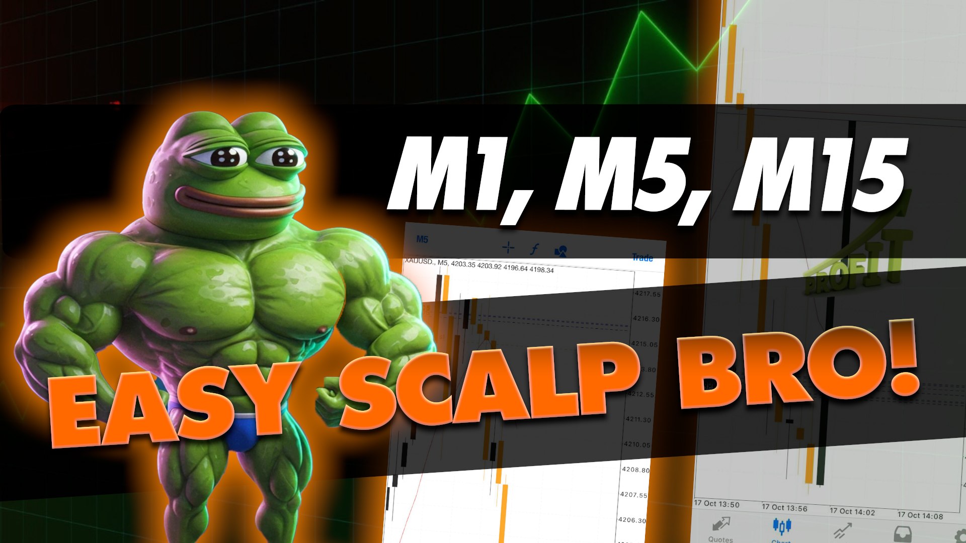 HEATMAP SCALPING