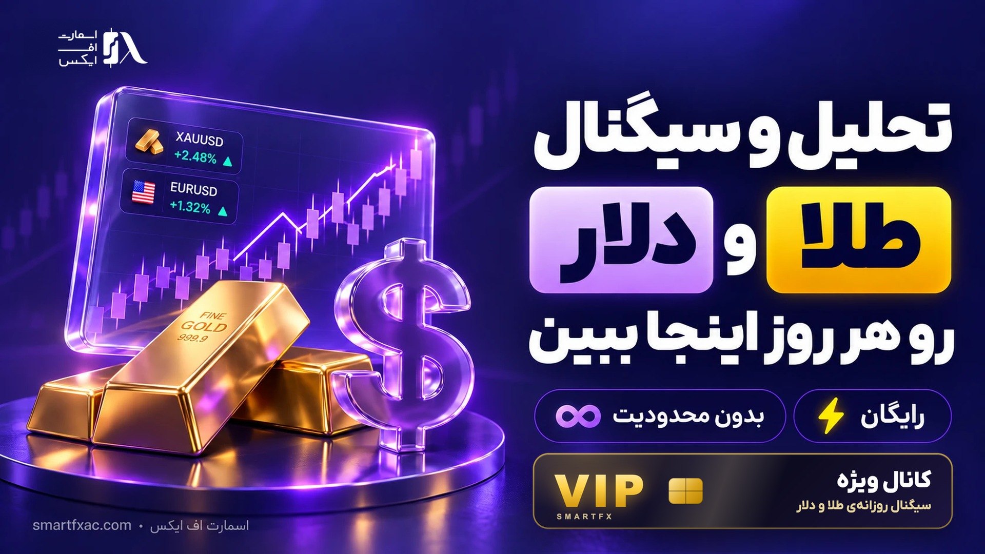 Smart FX Academy