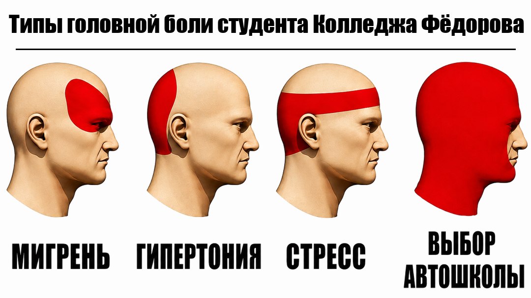 Автошкола