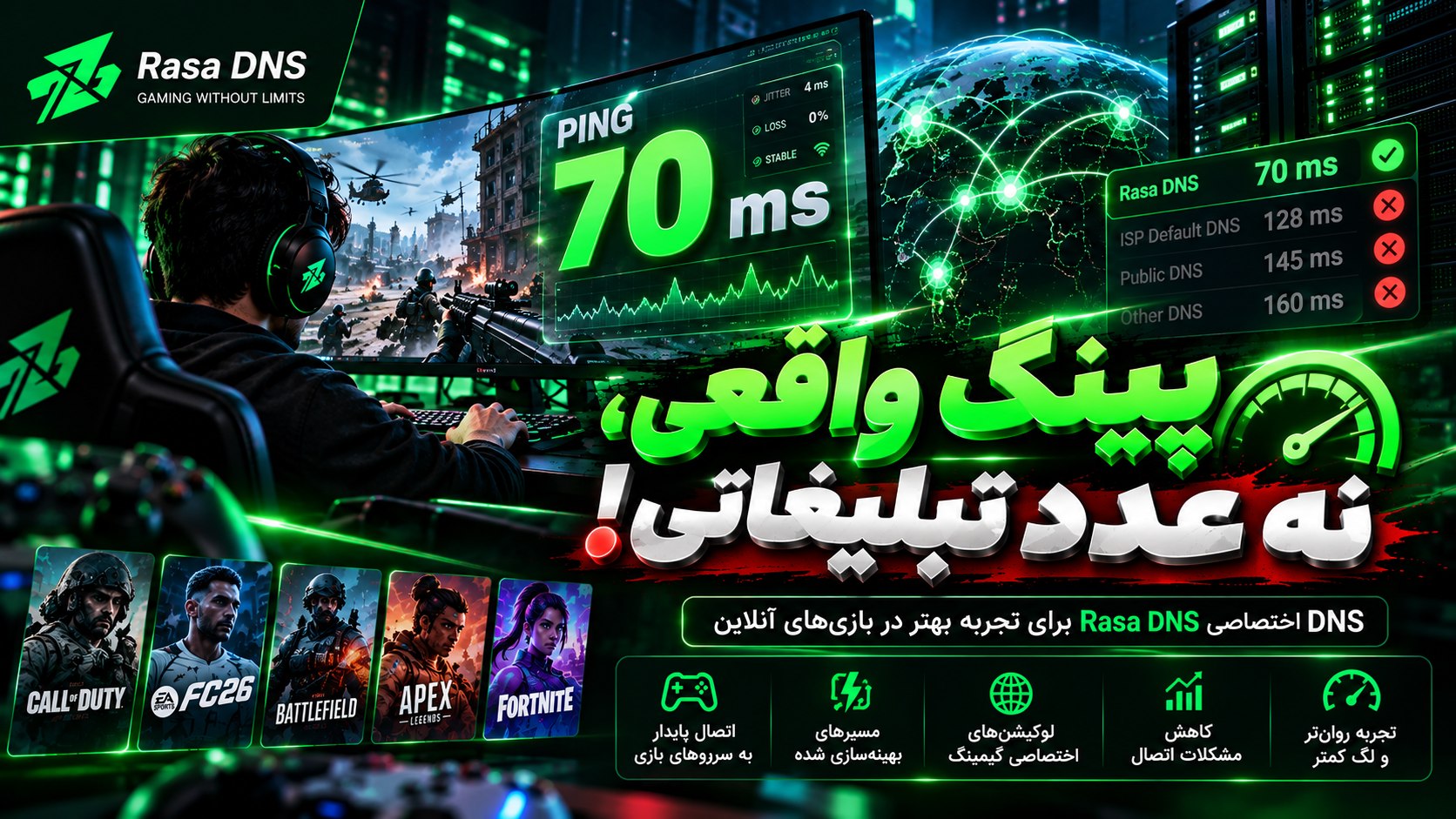 سرویس دی ان اس رَسا