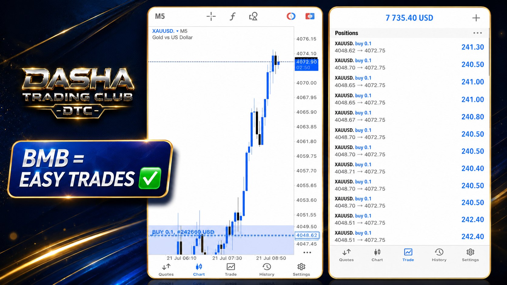 DASHA TRADING CLUB