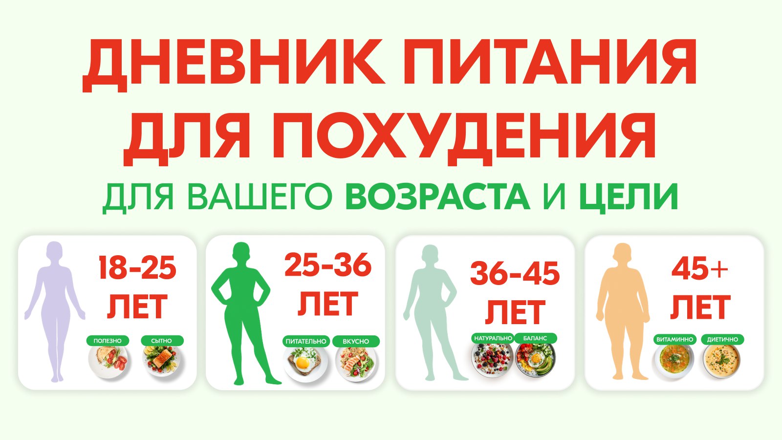 План питания для тех, кто хочет похудеть