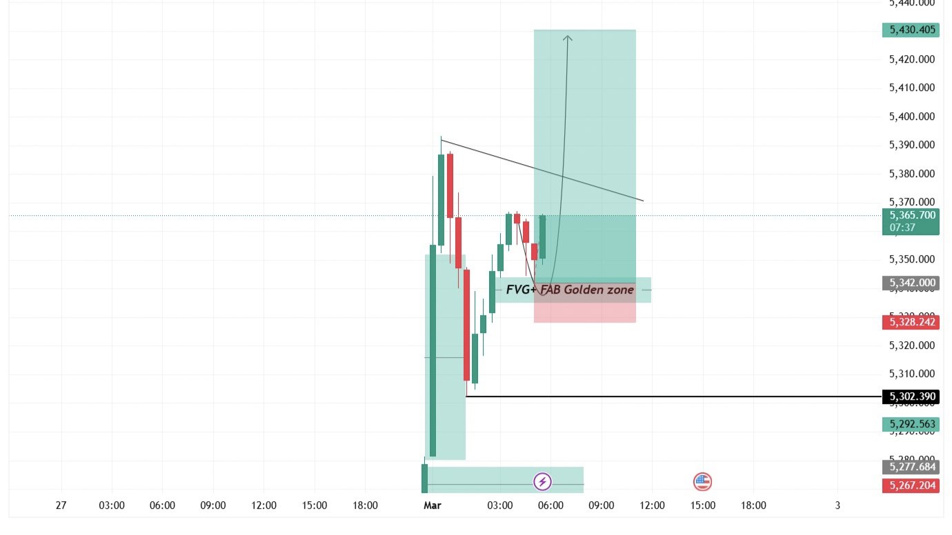Trading | حصة العنيبي