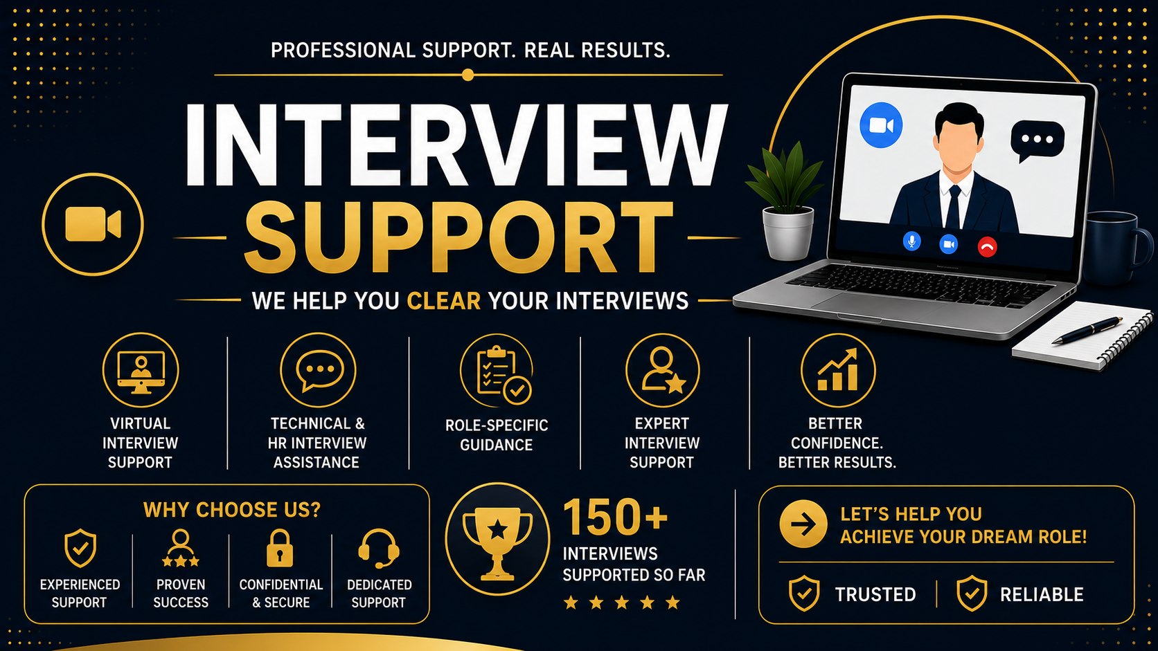 IT Interviews support