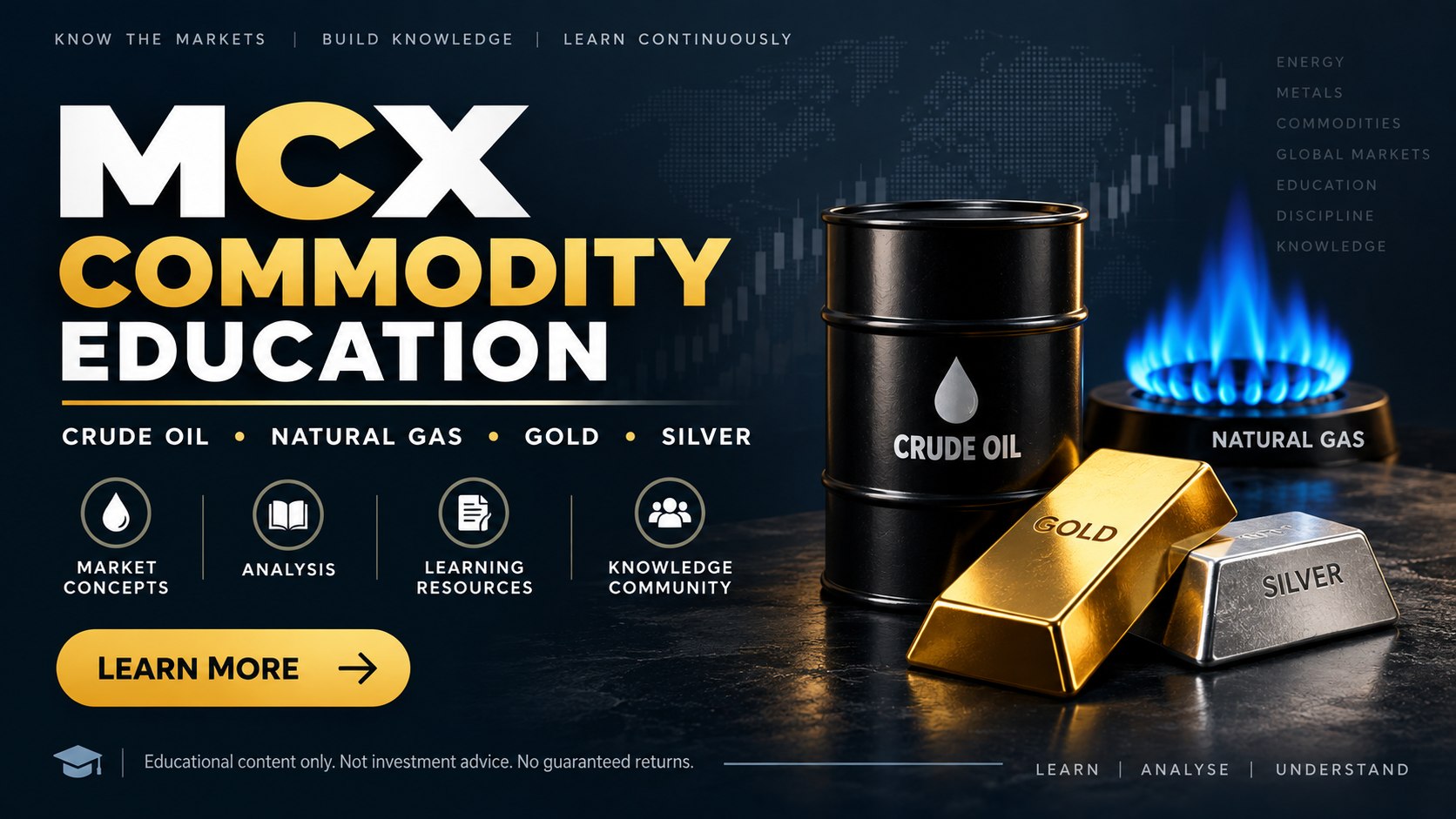 MCX COMMODITY EDUCATION