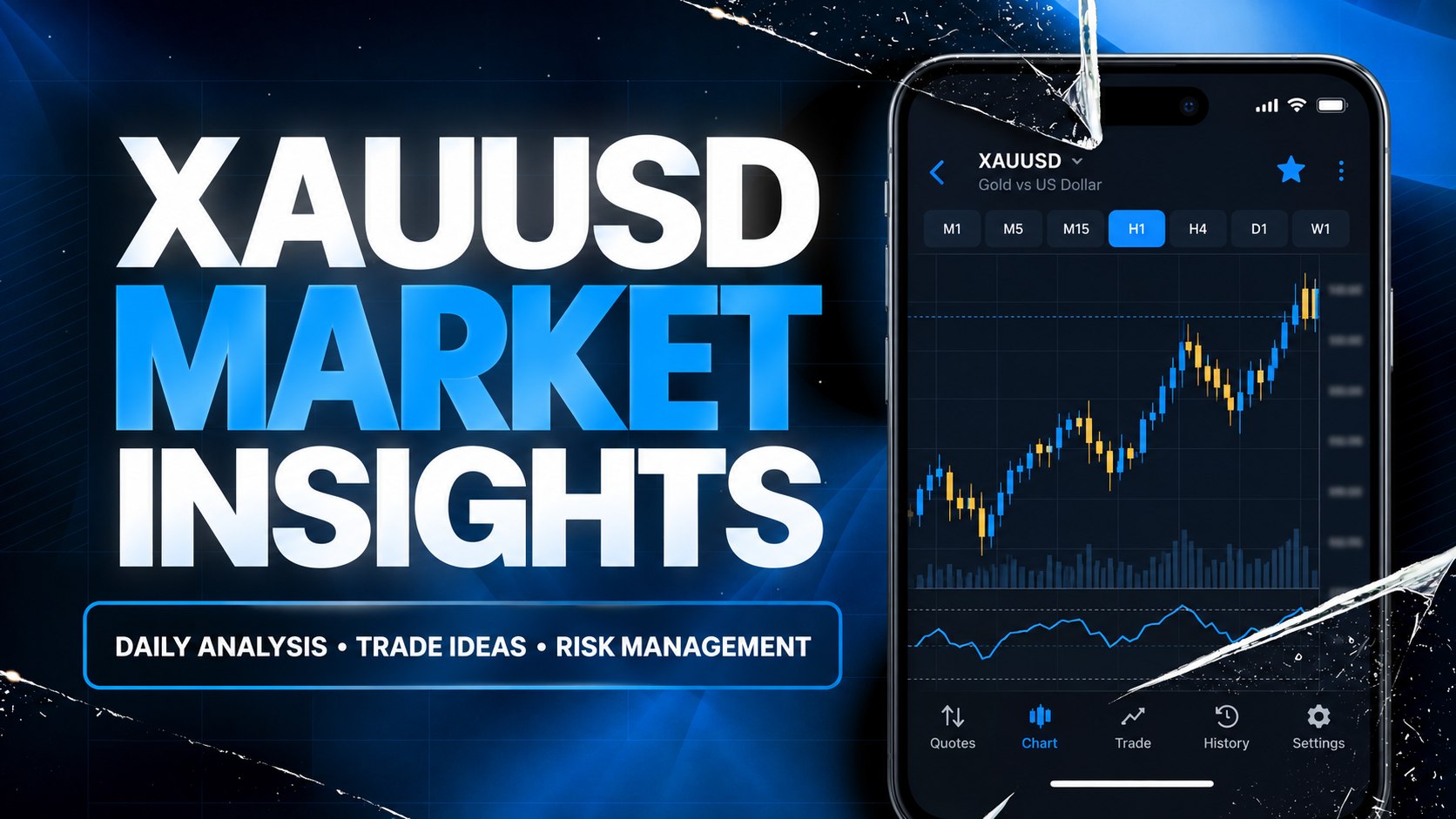 Felix | Fx trading