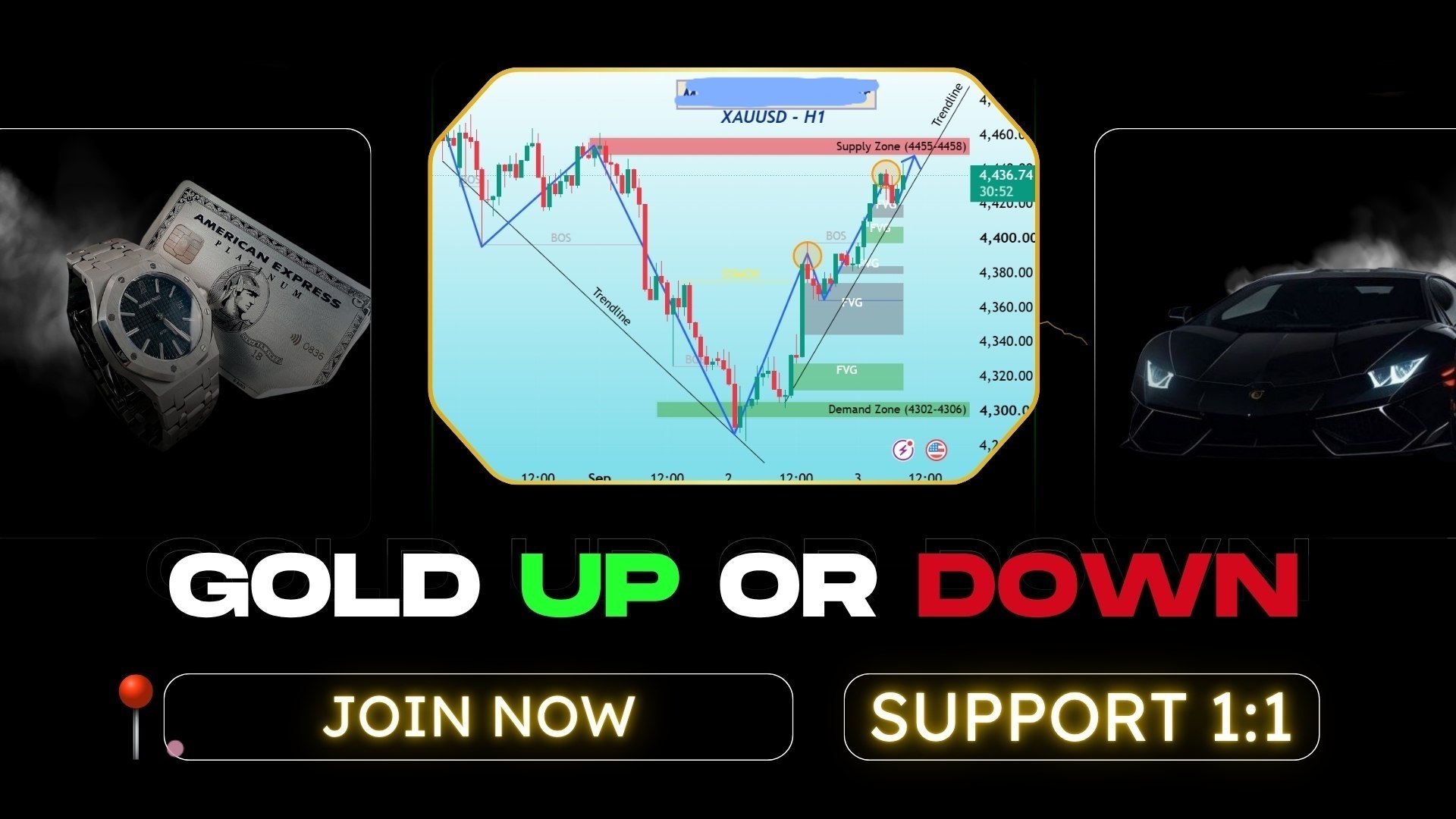 Candle Range Theory