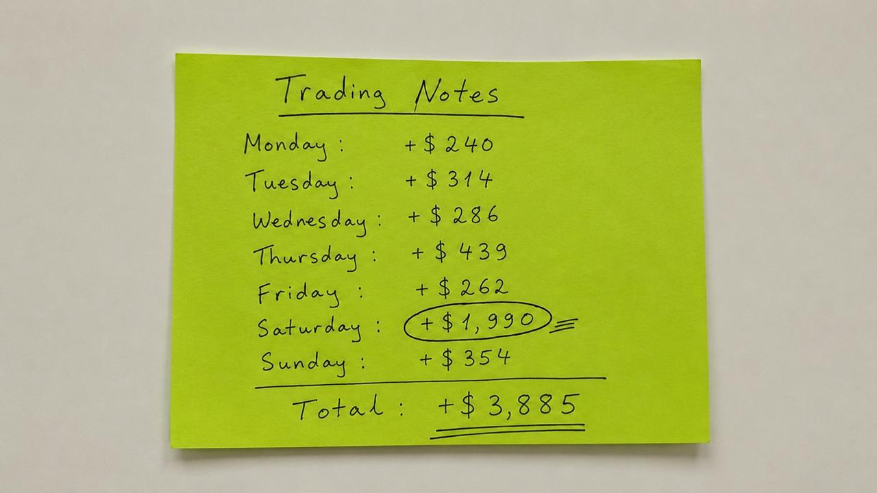 RAI TRADER DIRECT ✉️