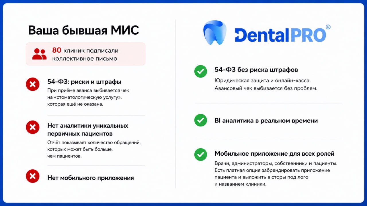 МИС выбивает авансовые чеки неверно?