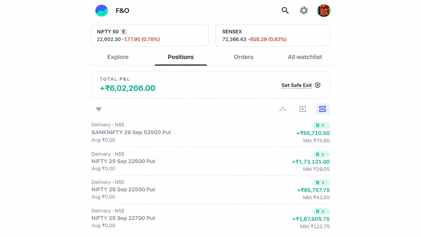 GOKUL CHHABRA | SEBI REGISTERED
