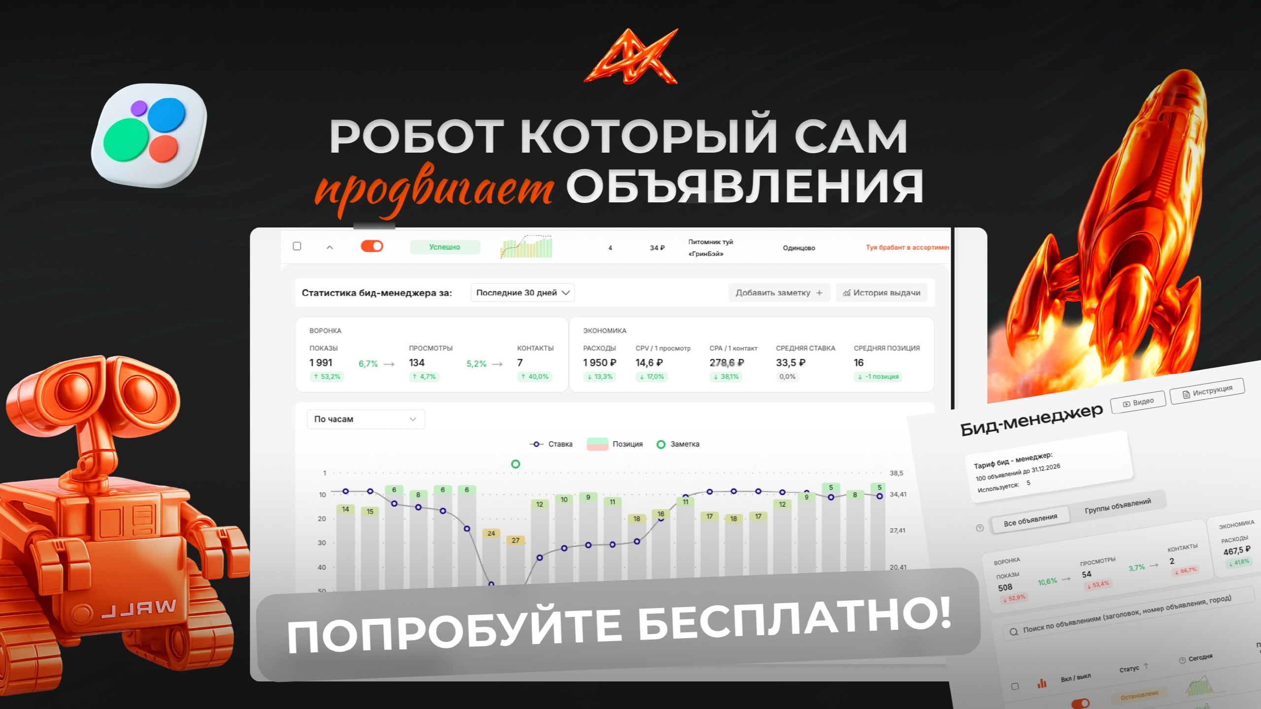 AIX - сервисы для авито