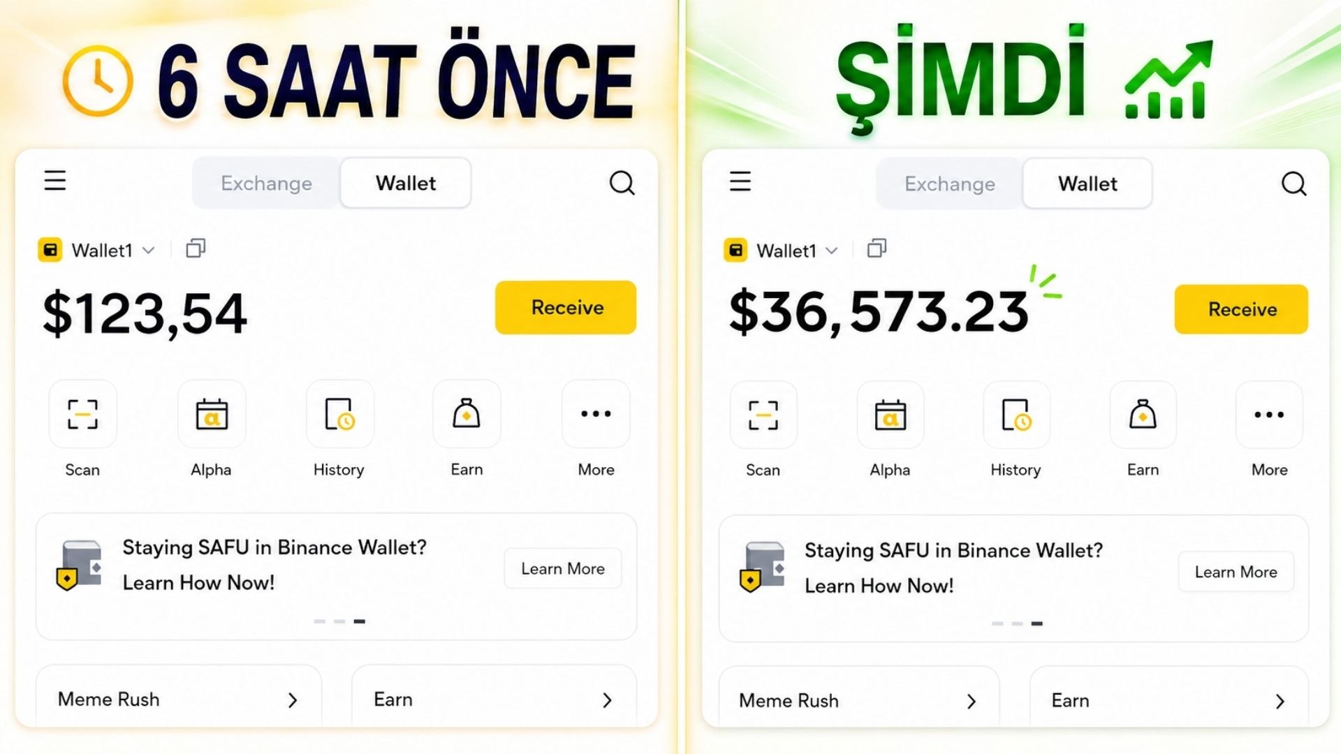 Kripto Komutanı