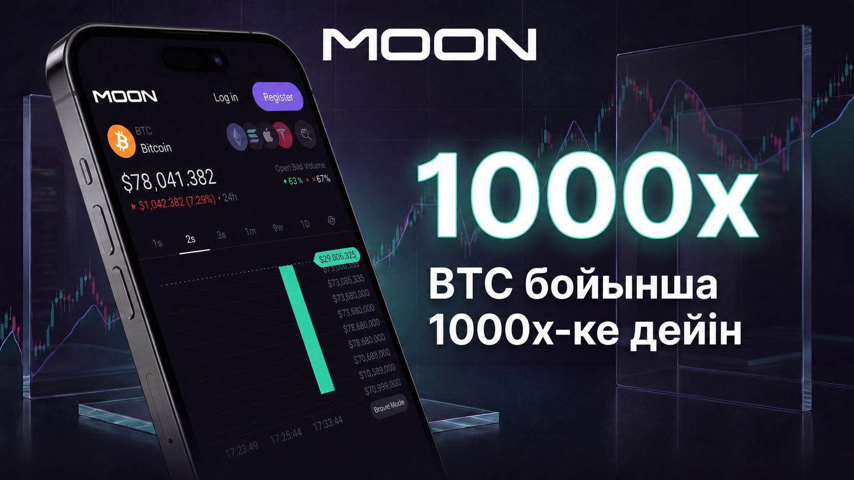 Moon | 1000x Leveraged Crypto Trading