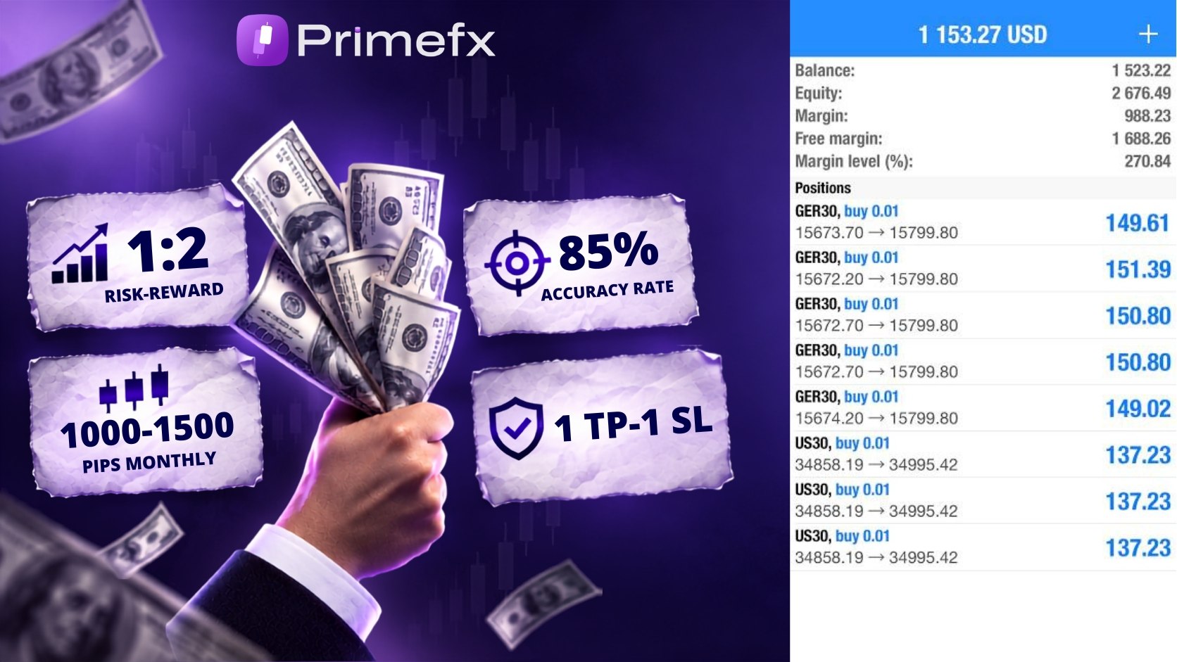 PrimeFX Ltd.