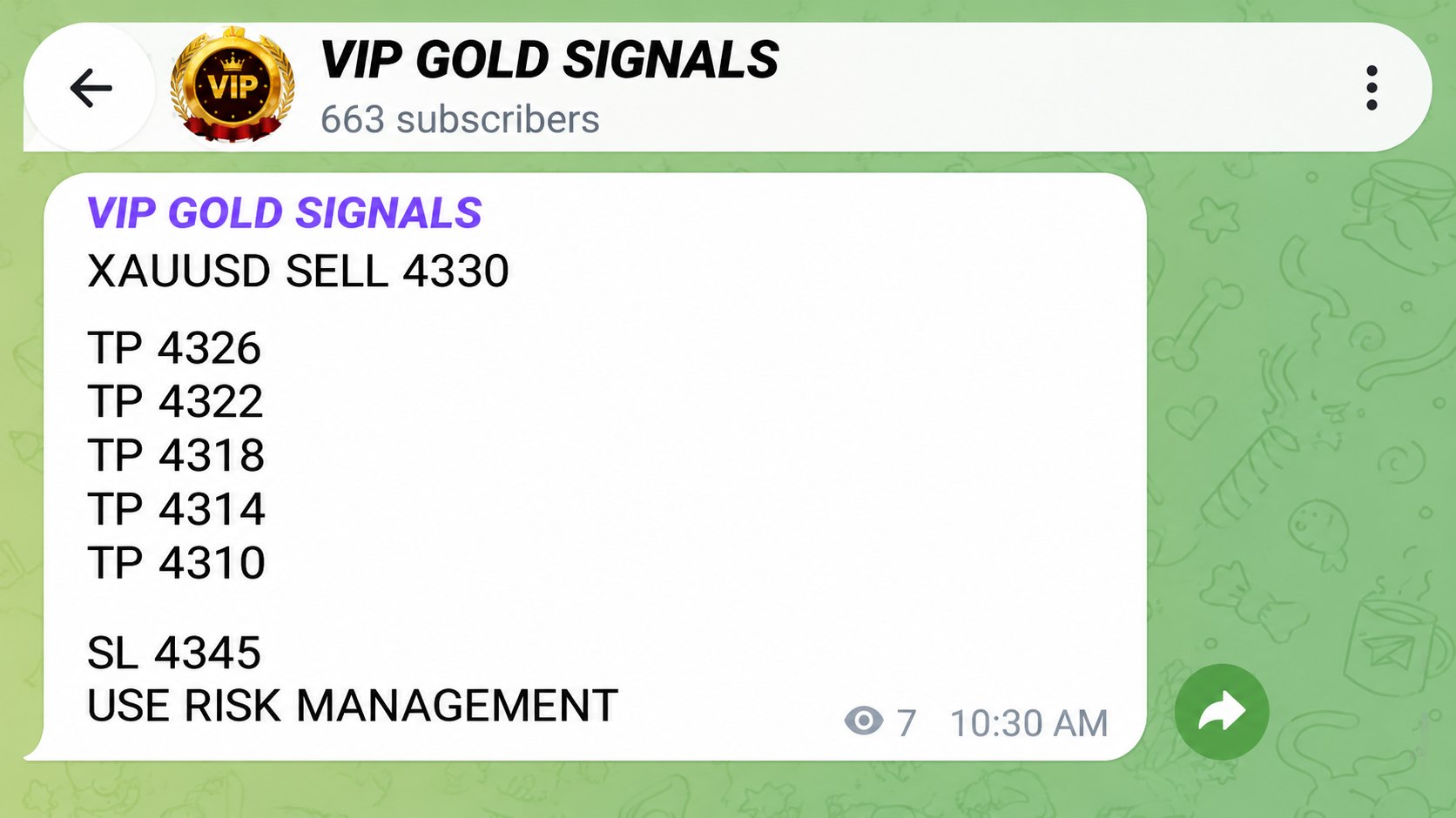 GOLD MARKET ANALYSIS ACADEMY