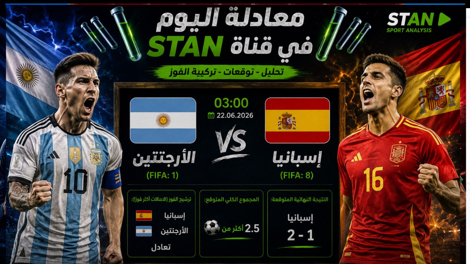STANBET_ توقعات