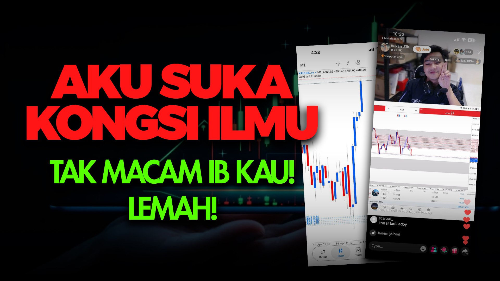 Along Gold Scalper