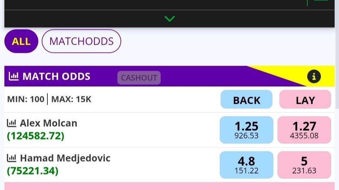 Tennis Mafia™