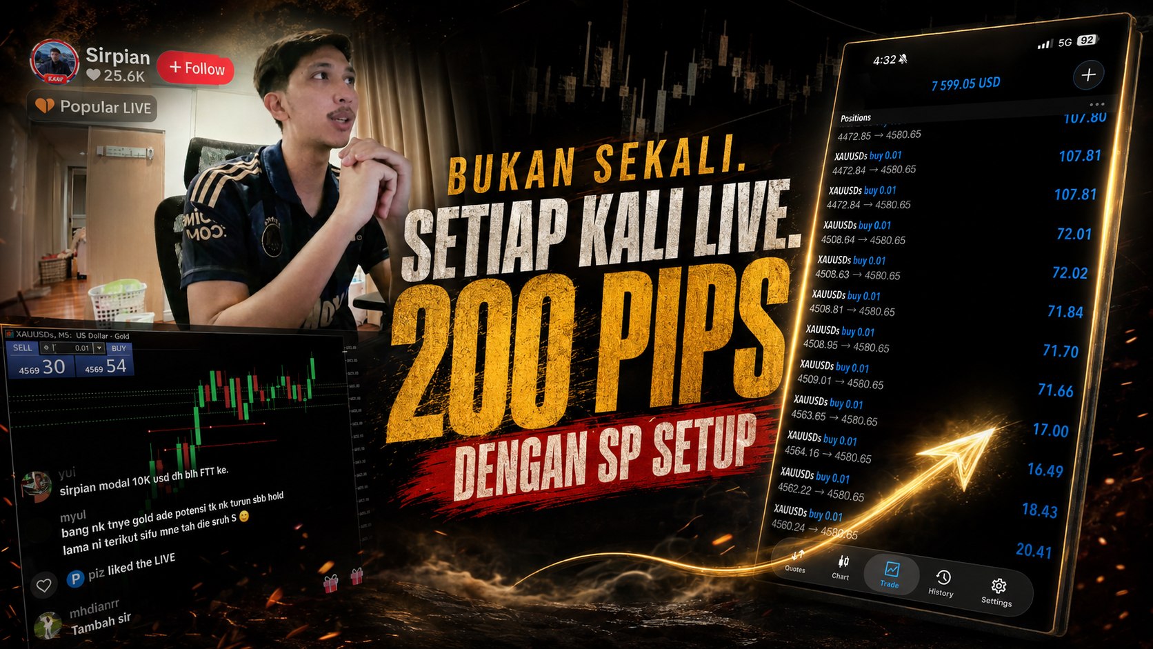 SIR PIAN TRADE IDEAS 🇲🇾