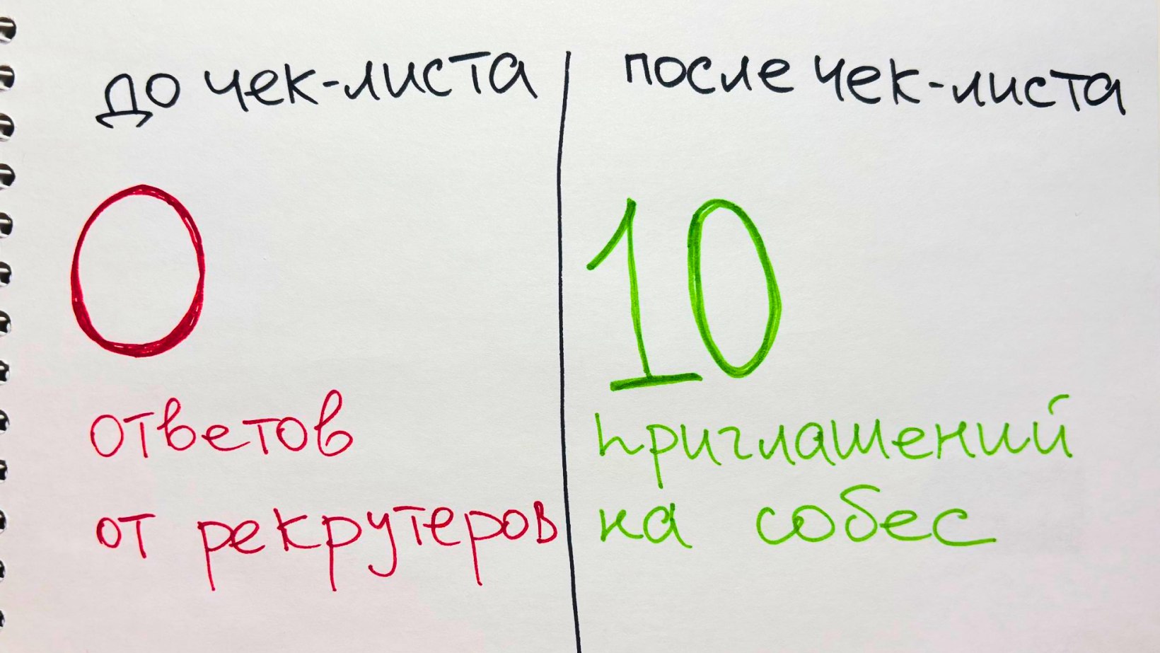Лиза фигачит в диджитал