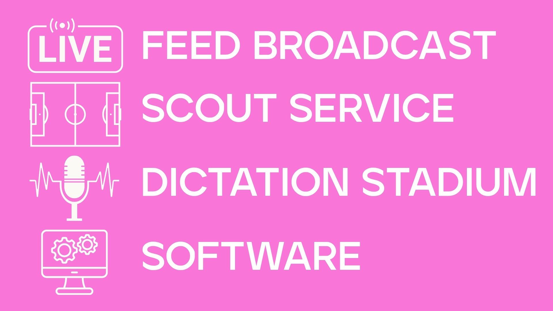𝙋𝙤𝙨𝙡𝙚𝙜𝙤𝙡 (Broadcast | Dictation | After goal | Betradar | Scaut)