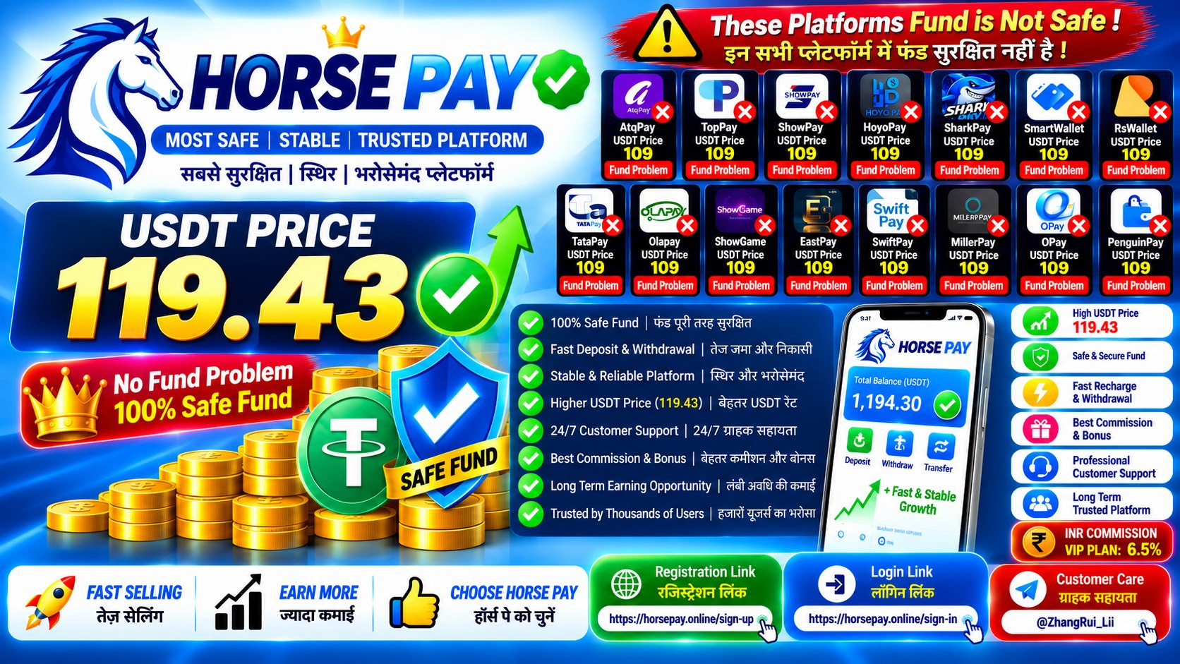 Horse pay market