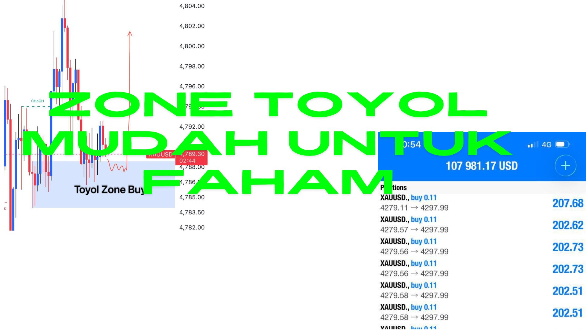 TRADER OTAI