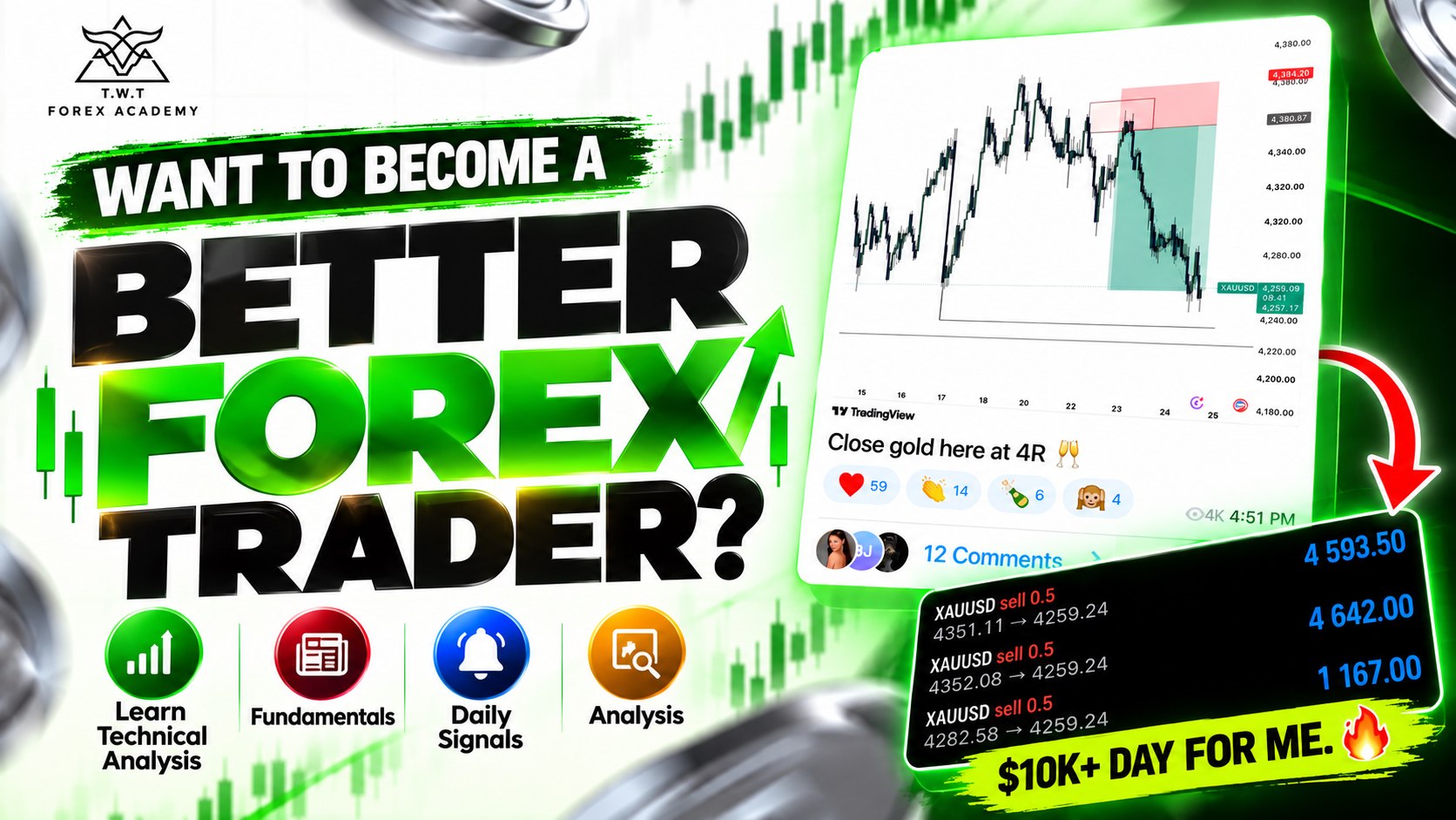 TWT FOREX ACADEMY