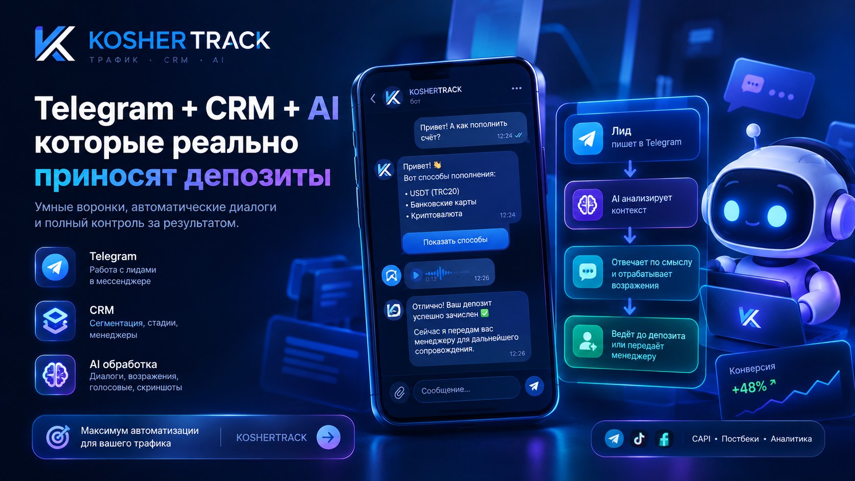 KOSHER-TRACK CRM — AI Чат-боты, трекинг и аналитика