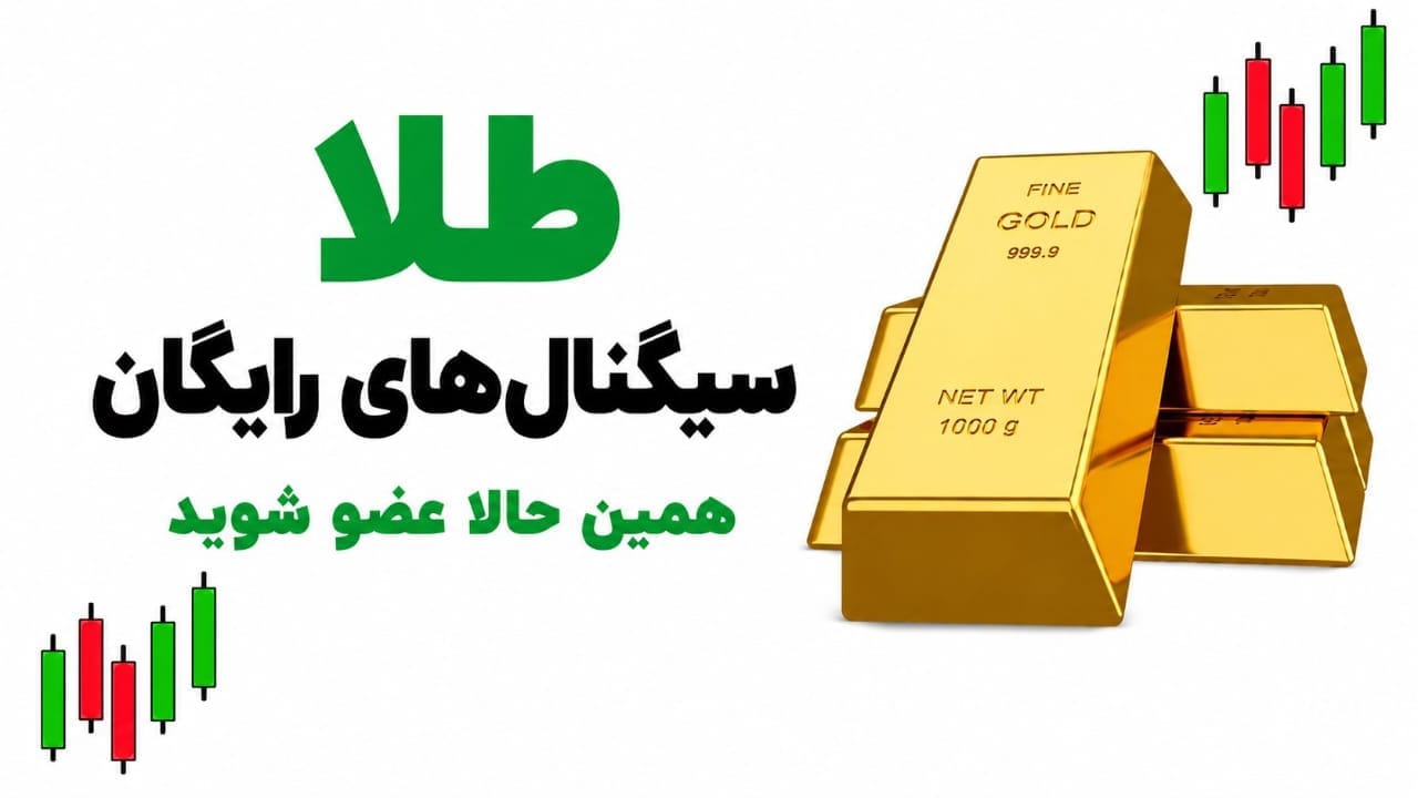 تحليل الذهب