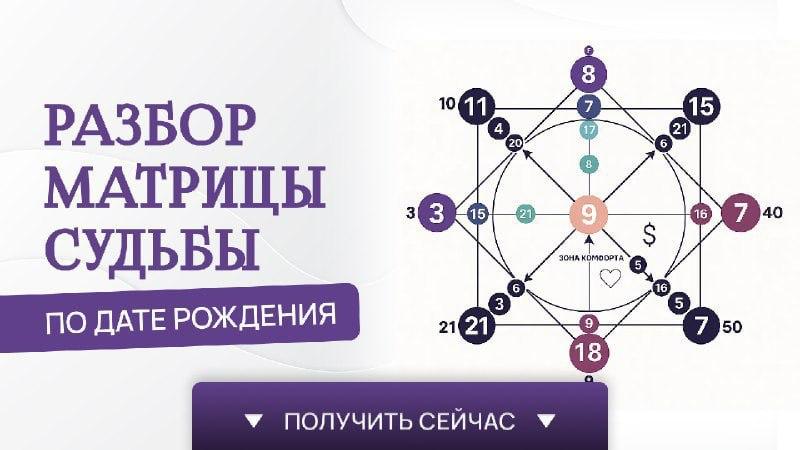 🔢 Вера - Код жизни