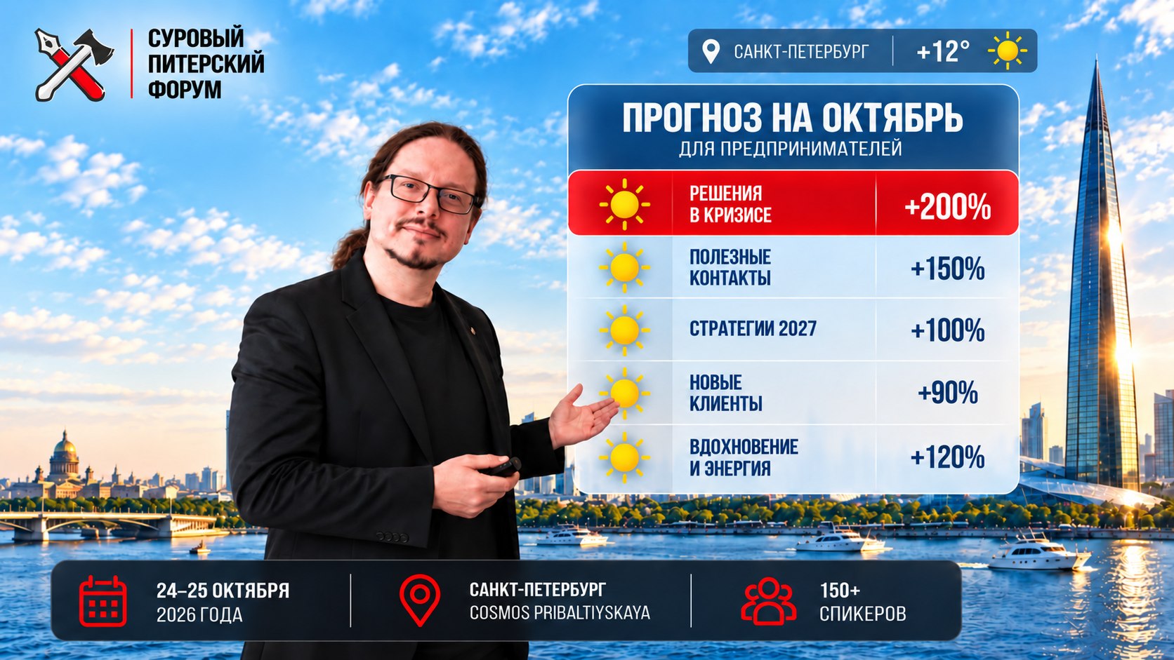 Суровый форум для предпринимателей