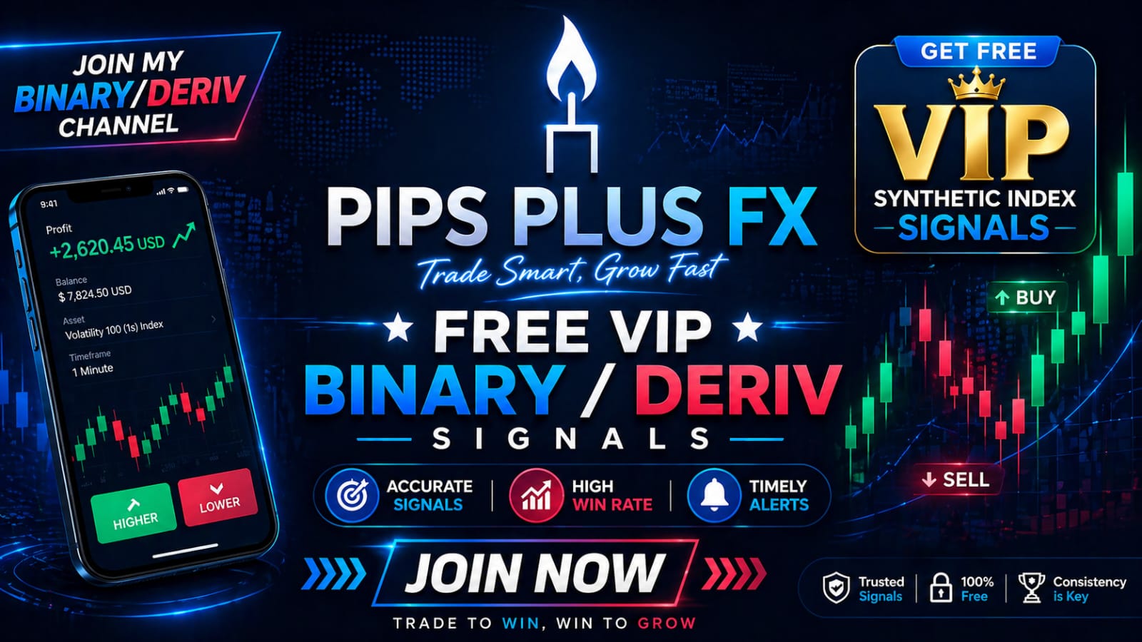 PIPS PLUS FX ™️