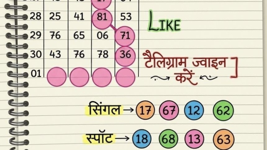 𝐀𝐀𝐃𝐈𝐋 𝐁𝐇𝐀𝐈 (सत्ता किंग)™