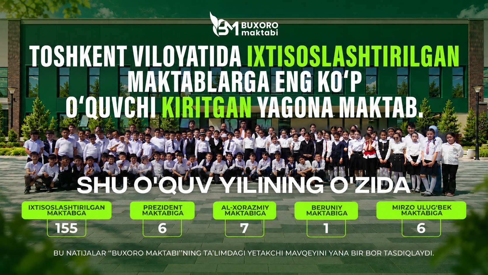 BUXORO MAKTABI | xususiy maktabi