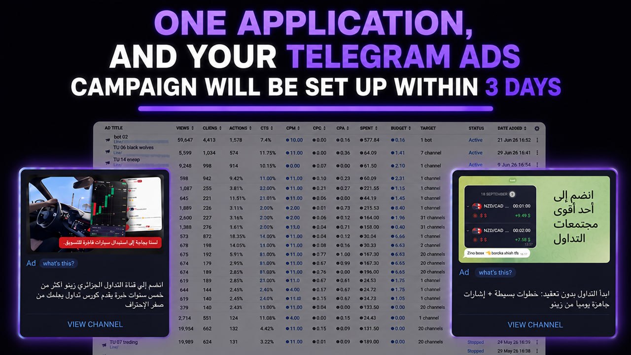 Followers & Leads on Telegram