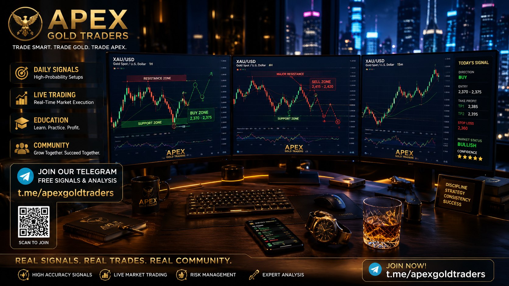 ⚜️ Precision Gold Traders ⚜️