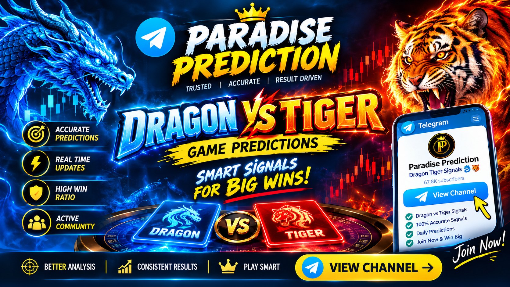 Paradise Prediction