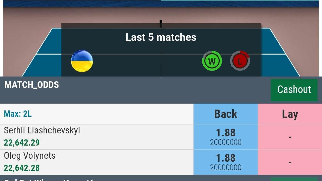 Tennis Expert