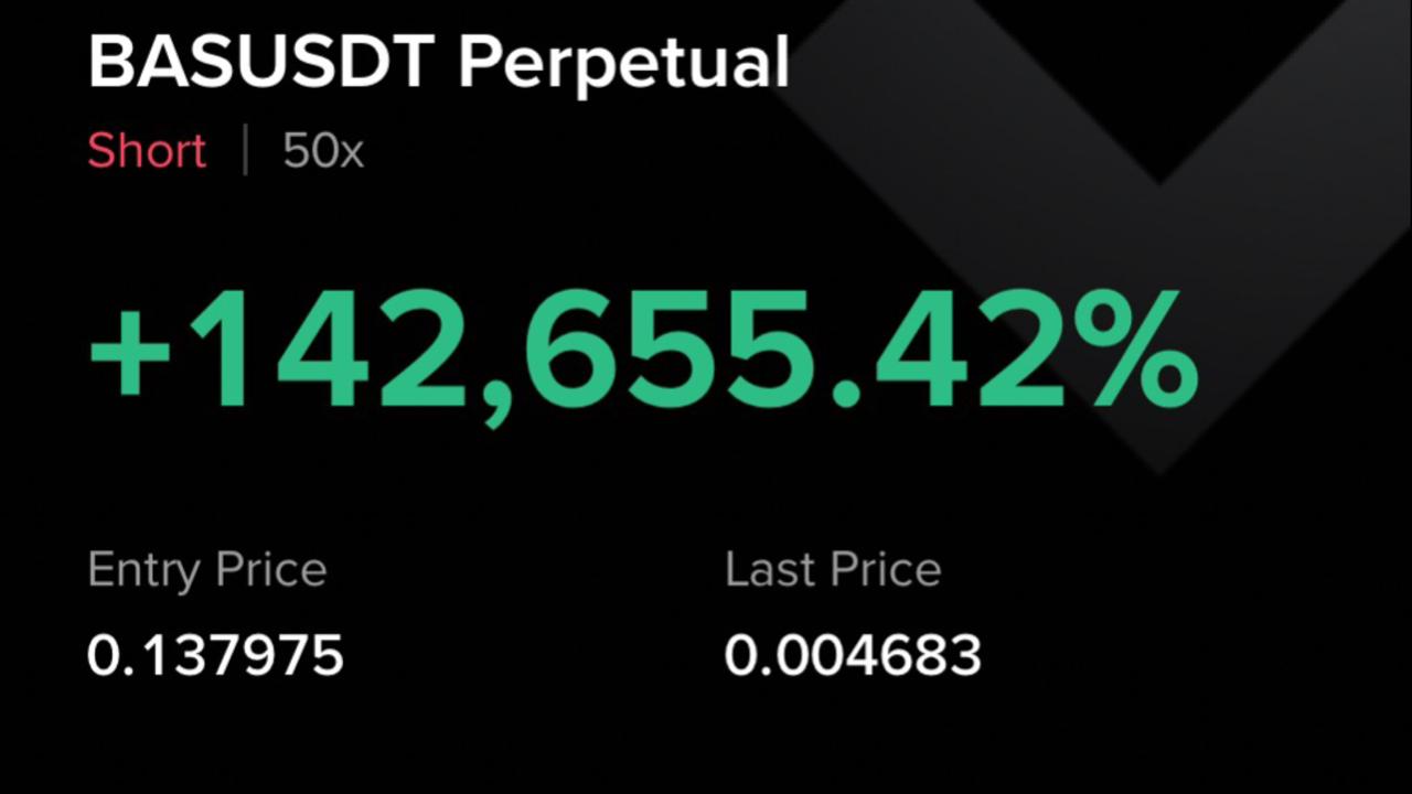 World Trading Signals