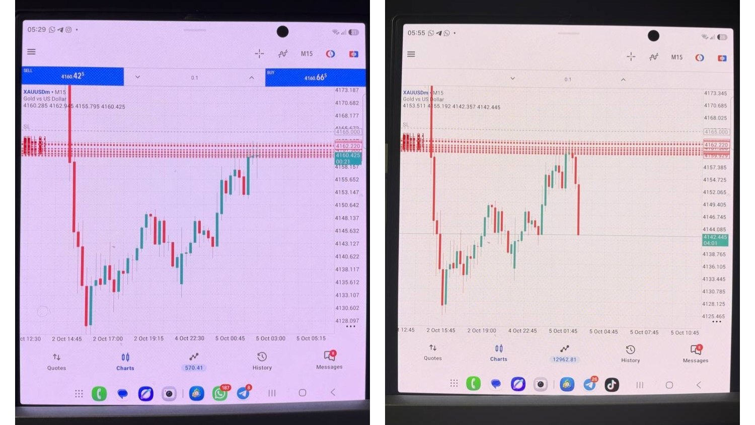 TRADE WITH LOGIC