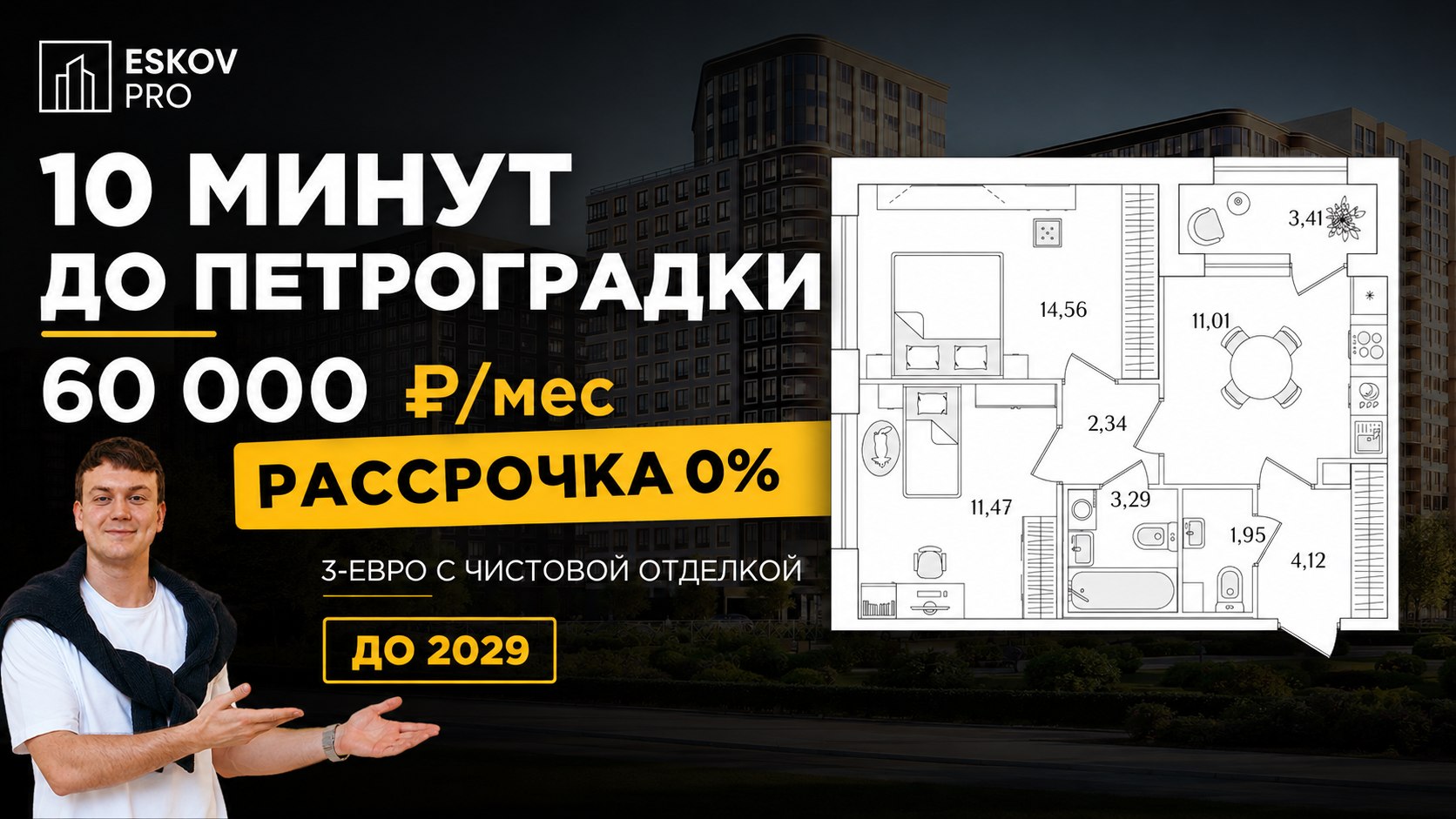 Новостройки в СПб | Еськов Николай