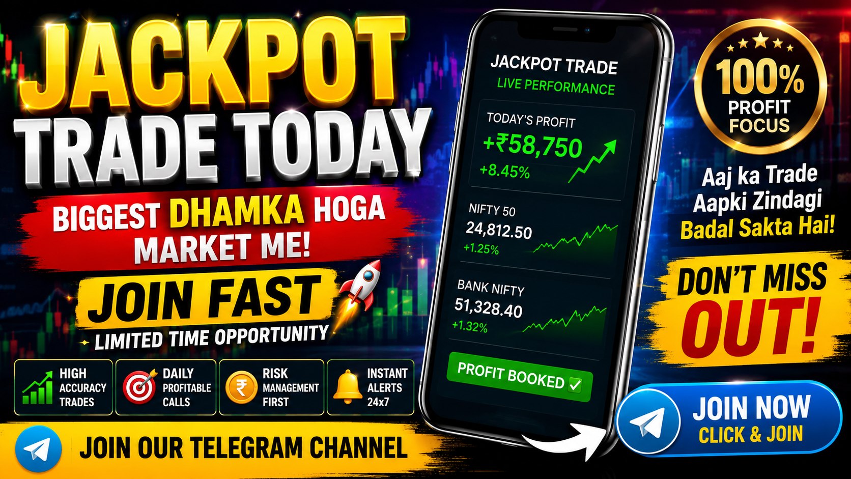 SHAREMARKET INFOMANIA