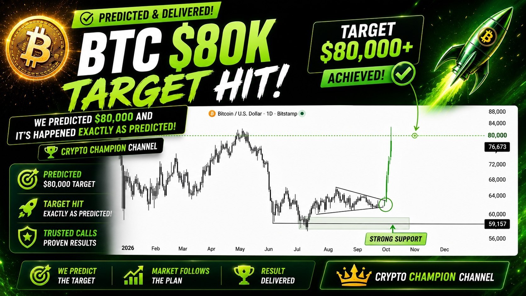 CRYPTO CHAMPIONS