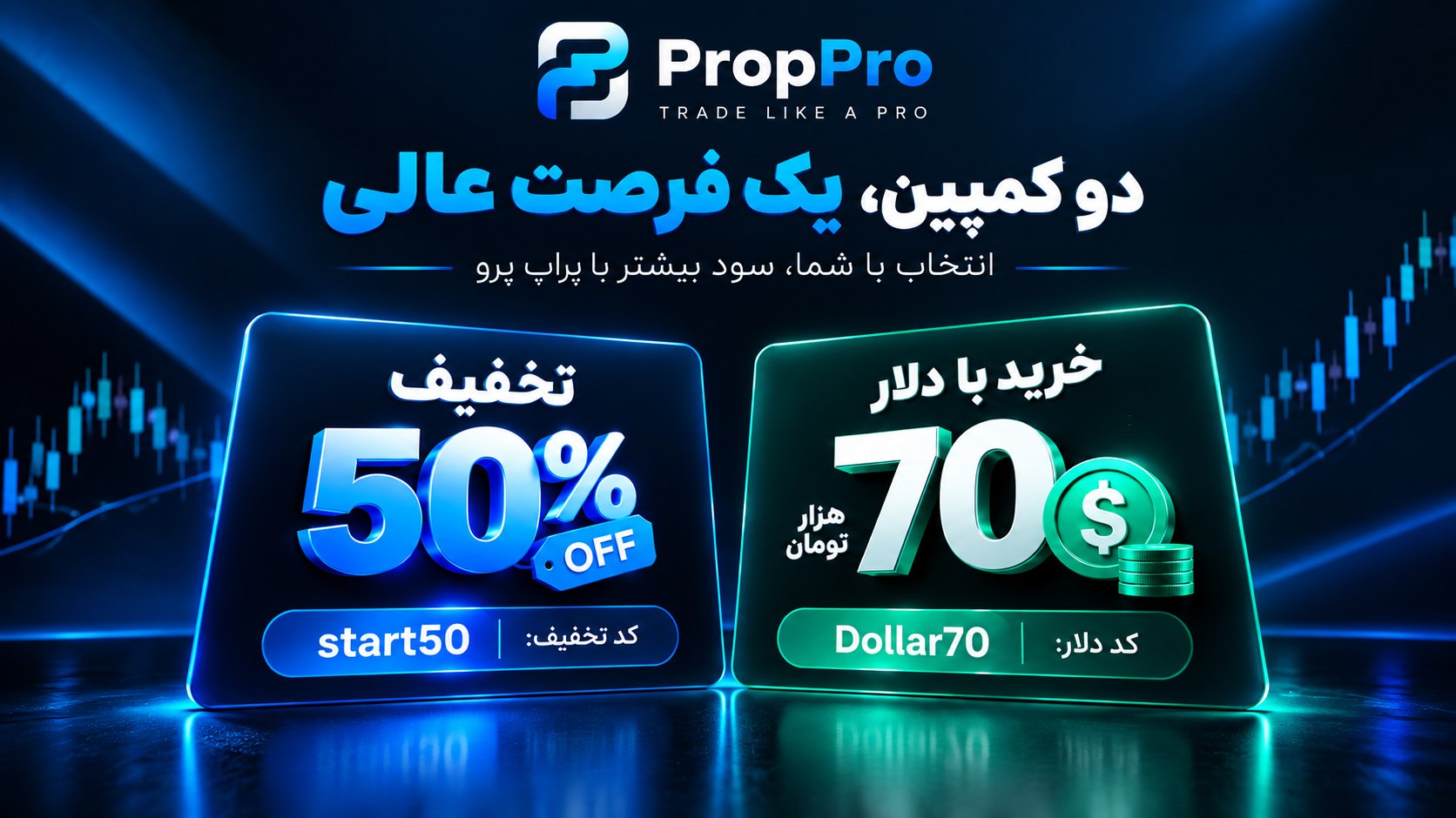 شرکت پراپ فرم پراپ پرو