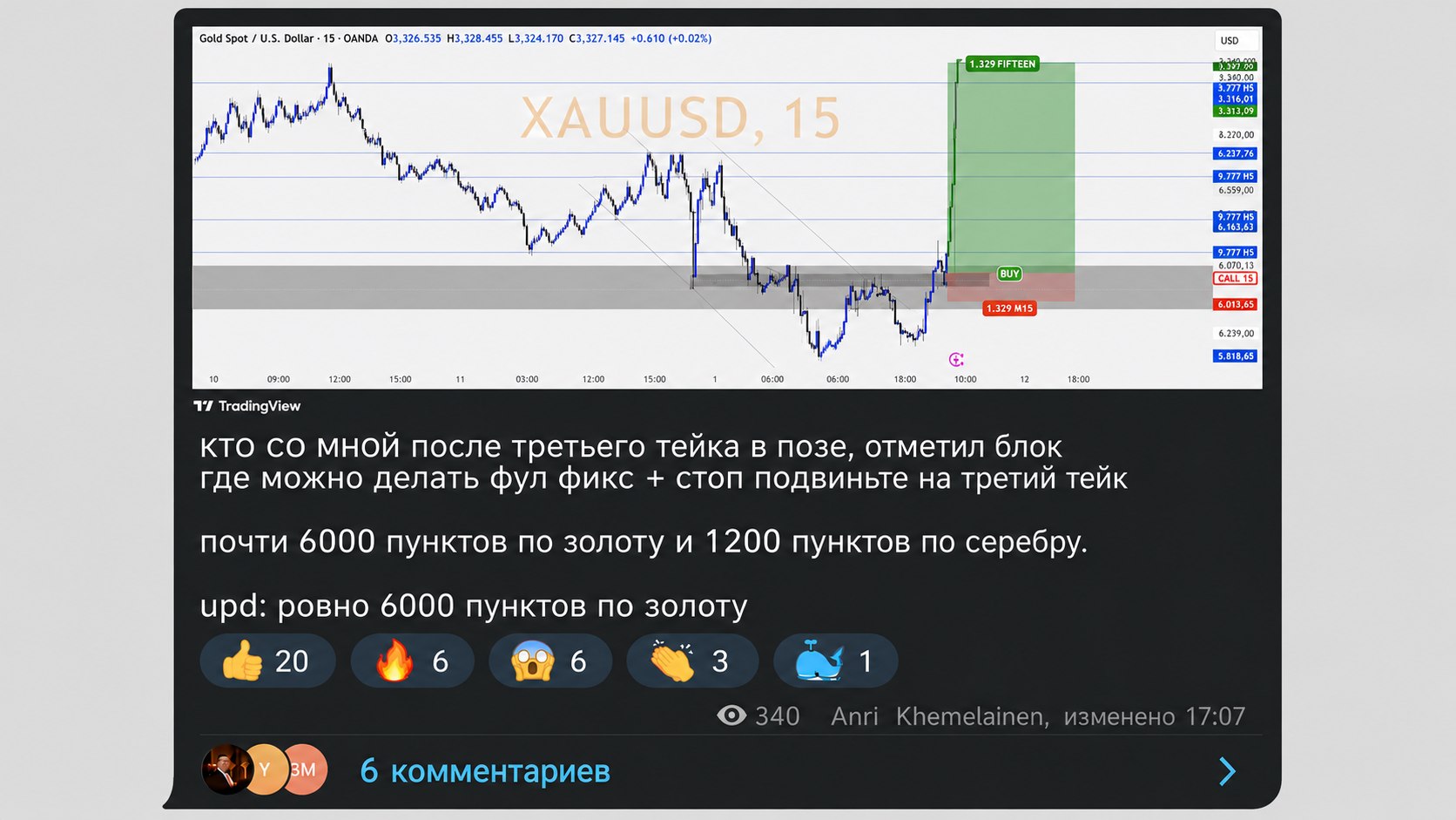 Андрей Альтанри | крипта, золото, нефть